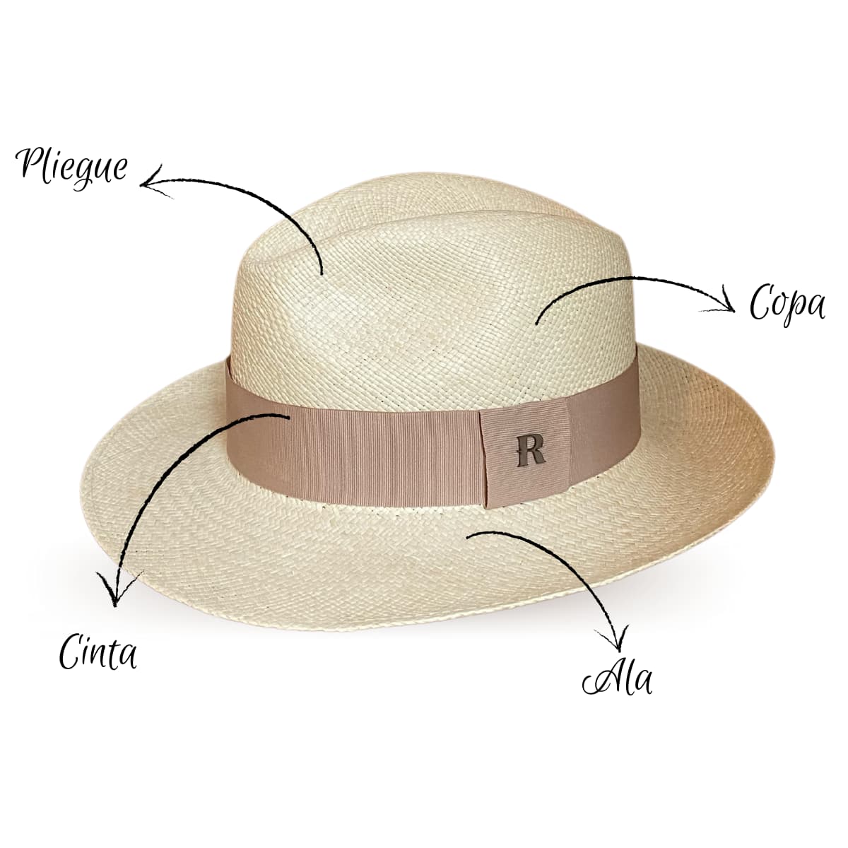 Sombrero Mujer Panamá Cuenca Natural cinta Beige